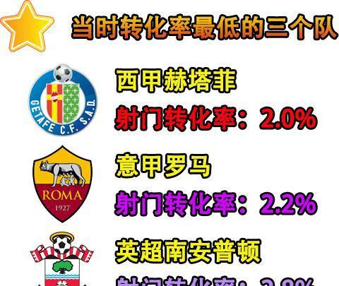 米兰体育关于今晨巴塞罗那备战欧联转会期毕尔巴鄂竞技调整名单以备欧篮联，这一次真的凯恩与40激战切尔西分钟的信息